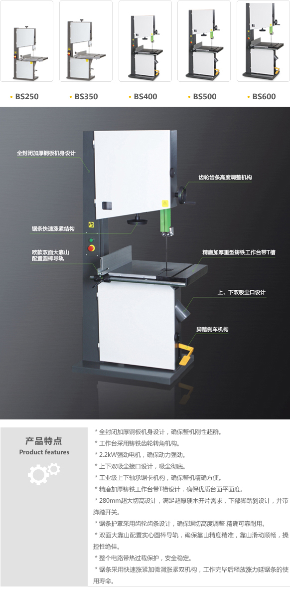 带锯机 Band Saw(图1)