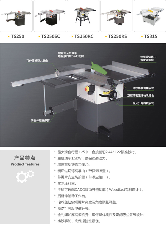 台锯 Table Saw(图1)