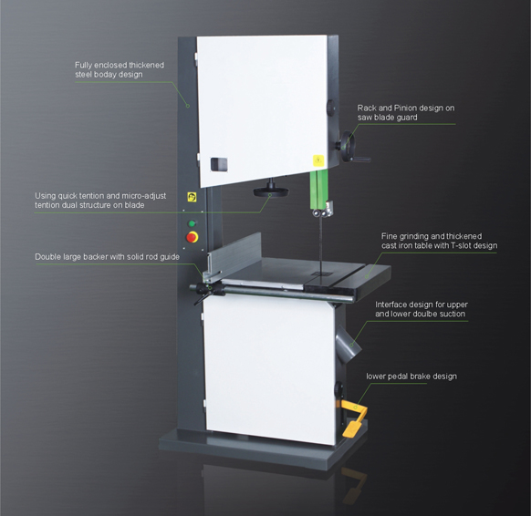 Band Saw(图1)